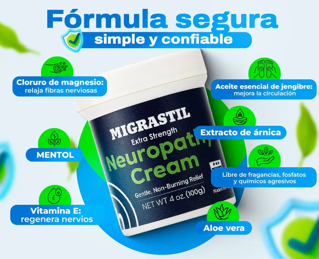 neuropathy migrastil