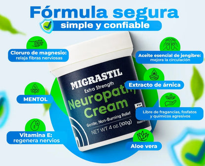 neuropathy migrastil